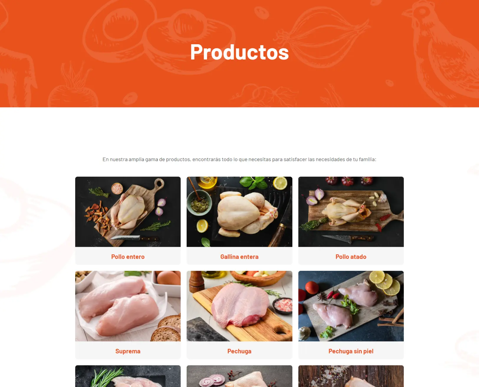 Sección productos y procesos